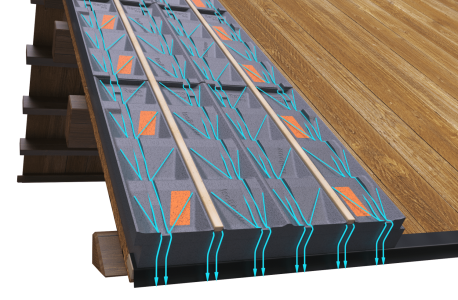 Merford - Renovatie Transformatie