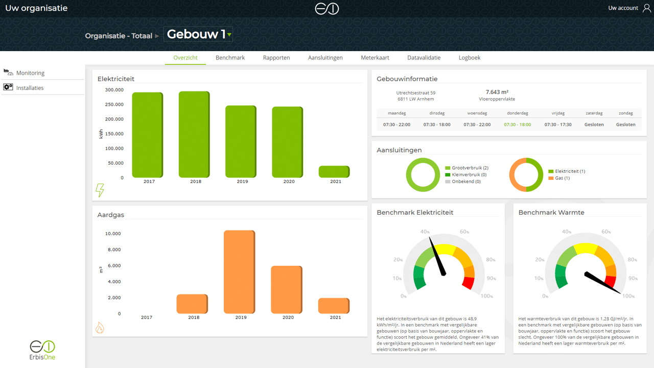 vanbeek erbisone smart buildings 2023
